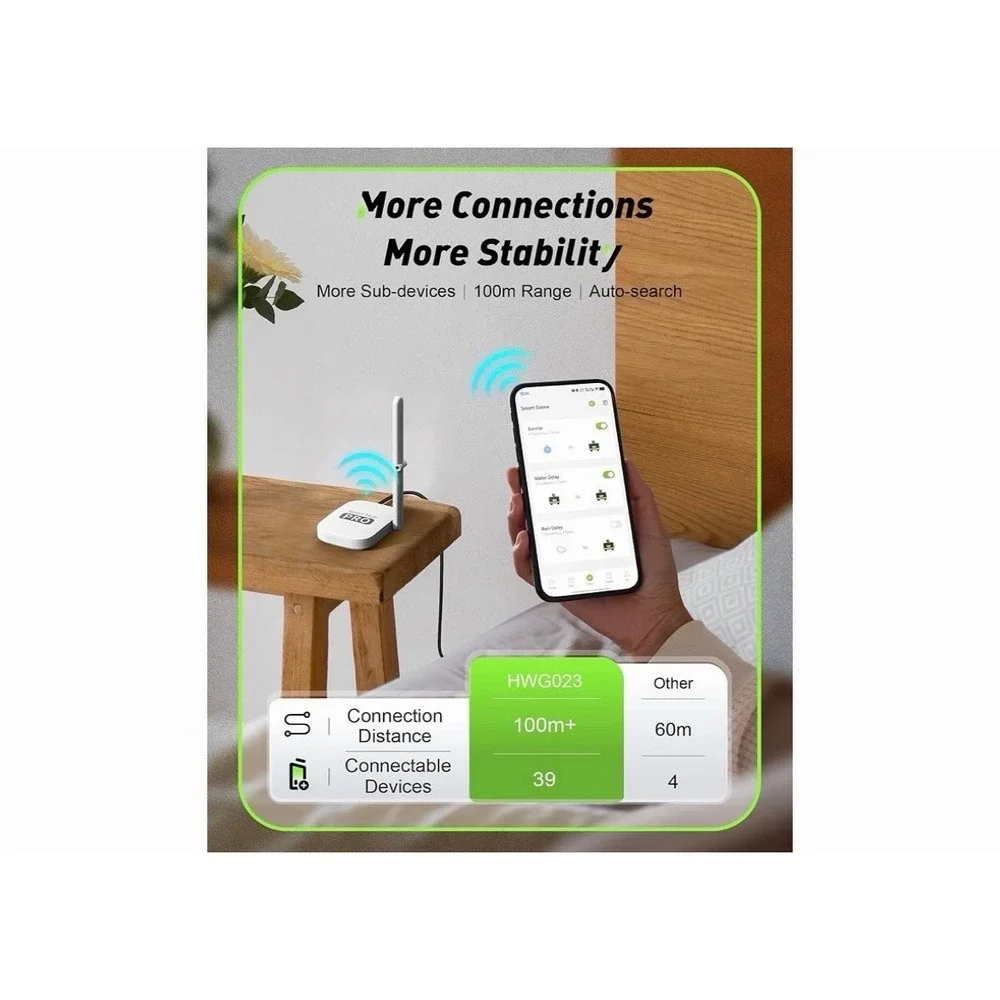 Rainpoint Smart Wifi Water Timer For Garden Hose Brass Inlet Outlet 2 Zone w Hub